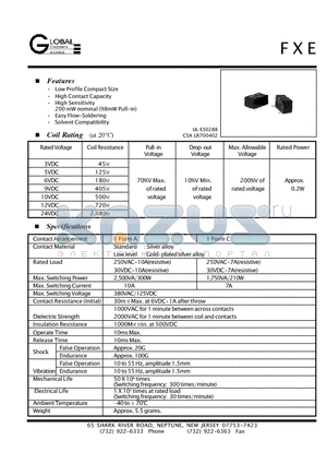 FXE datasheet - Low Profile Compact Size / High Contact Capacity