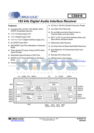 CS8416-CSZR datasheet - 192 kHZ DIGITAL AUDIO INTERFACE RECEIVER