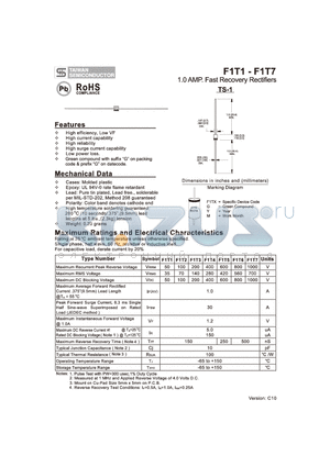 F1T1 datasheet - 1.0 AMP. Fast Recovery Rectifiers