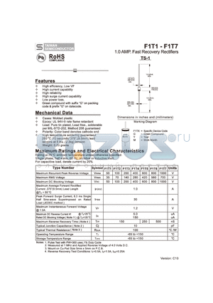 F1T1_10 datasheet - 1.0 AMP. Fast Recovery Rectifiers