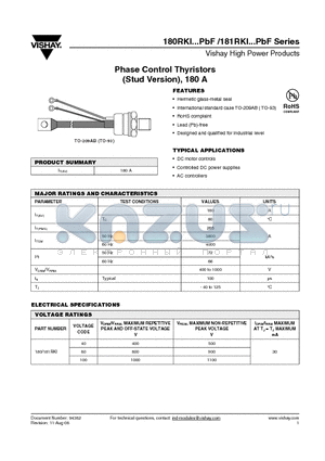 181RKI80PBF datasheet - Phase Control Thyristors (Stud Version), 180 A