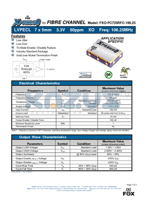 FXO-PC735RFC-10625 datasheet - FIBRE CHANNEL