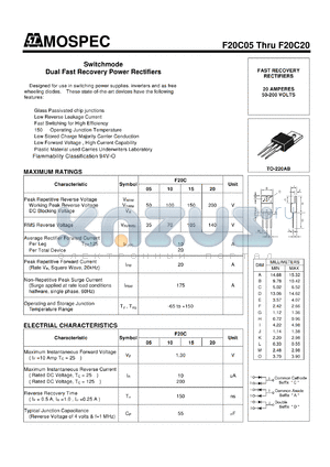 F20C20 datasheet - Switchmode Dual Fast Recovery Power Rectifiers