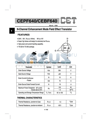 CEPF640 datasheet - N-Channel Enhancement Mode Field Effect Transistor