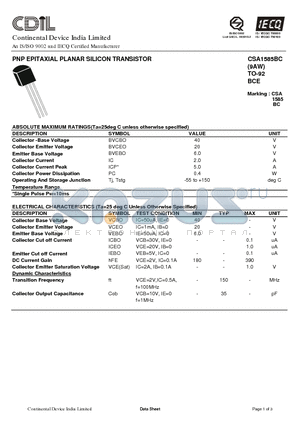 CSA1585BC datasheet - NPN EPITAXIAL PLANAR SILICON TRANSISTOR