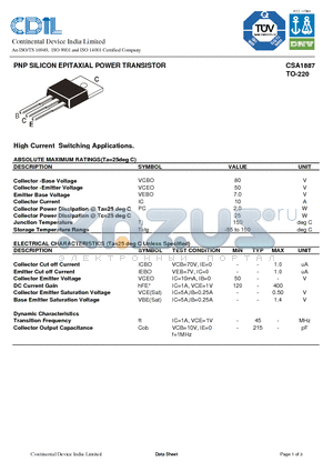 CSA1887 datasheet - PNP SILICON EPITAXIAL POWER TRANSISTOR
