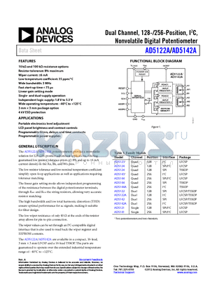 AD5122A datasheet - The AD5122A/AD5142A are available in a compact, 16-lead, 3 mm  3 mm LFCSP and a 16-lead TSSOP.
