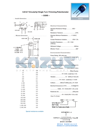 3329S datasheet - 6.84.7 Circularity/ Single Turn /Trimming Potentiometer