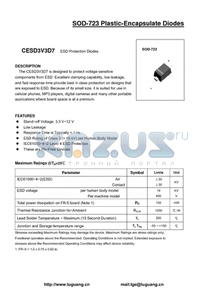CESD5V0D7 datasheet - SOD-723 Plastic-Encapsulate Diodes