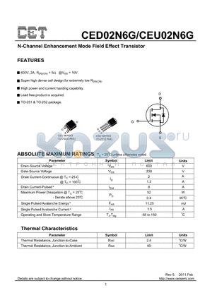 CEU02N6G datasheet - N-Channel Enhancement Mode Field Effect Transistor