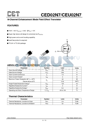 CEU02N7 datasheet - N-Channel Enhancement Mode Field Effect Transistor