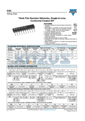 CSC10A012K20GPA datasheet - Thick Film Resistor Networks, Single-In-Line, Conformal Coated SIP