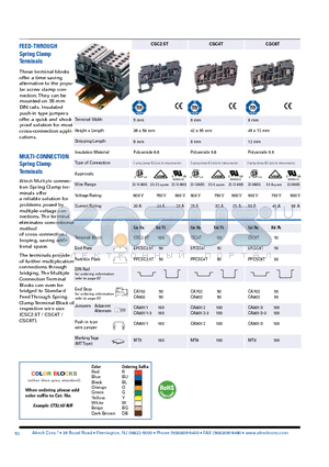 CSC2.5T datasheet - FEED-THROUGH Spring Clamp Terminals