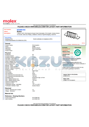 87869-1401 datasheet - 1.60mm (.063) Pitch Board-to-Board Panel Detachable, PCB Header, Surface Mount, 14 Circuits, Gold (Au) Plating, Lublitation, Emboss TapedPackaging, Lead-free