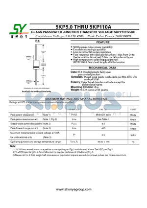5KP22A datasheet - GLASS PASSIVATED JUNCTION TRANSIENT VOLTAGE SUPPRESSOR