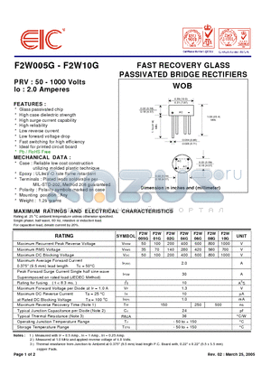 F2W005G-F2W10G datasheet - FAST RECOVERY GLASS PASSIVATED BRIDGE RECTIFIERS