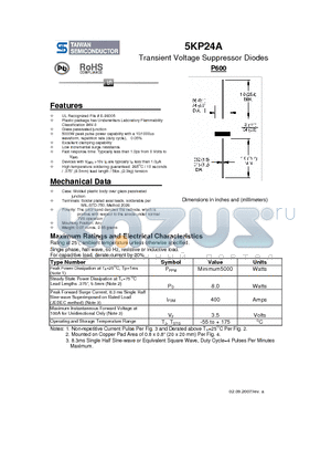 5KP24A datasheet - Transient Voltage Suppressor Diodes