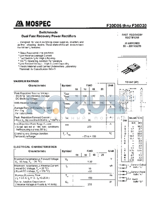 F30D05 datasheet - POWER RECTIFIERS(30A,50-200V)