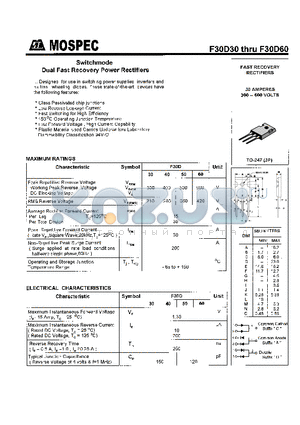 F30D40 datasheet - POWER RECTIFIERS(30A,300-600V)