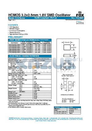 F310R datasheet - HCMOS 3.2x2.5mm 1.8V SMD Oscillator