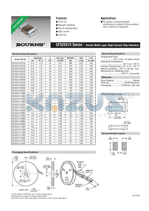 CF322513-1R8K datasheet - Ferrite Multi-Layer High Current Chip Inductors