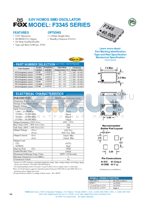 F3346 datasheet - 5.0V HCMOS SMD OSCILLATOR