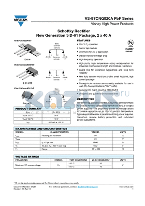 87CNQ020APBF datasheet - Schottky Rectifier New Generation 3 D-61 Package, 2 x 40 A