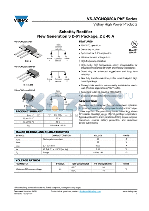 87CNQ020ASLPBF datasheet - Schottky Rectifier New Generation 3 D-61 Package, 2 x 40 A