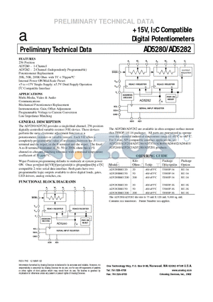 AD5280BRU200 datasheet - 15V, I2C Compatible Digital Potentiometers