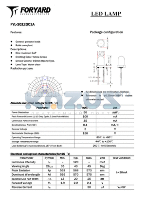 FYL-3012GC1A datasheet - LED LAMP