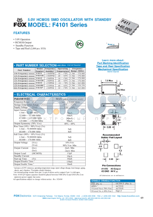 F4101 datasheet - 5.0V HCMOS SMD OSCILLATOR WITH STANDBY