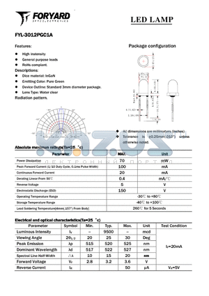 FYL-3012PGC1A datasheet - LED LAMP