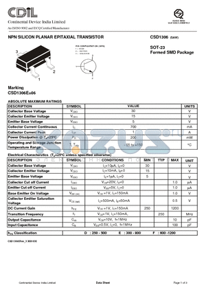 CSD1306F datasheet - NPN SILICON PLANAR EPITAXIAL TRANSISTOR