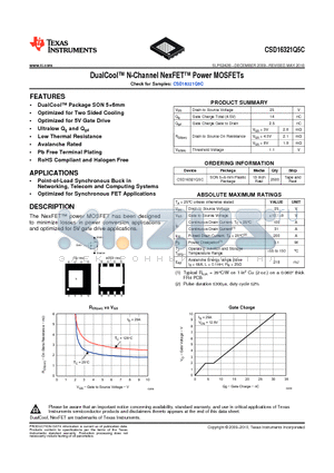 CSD16321Q5C datasheet - DualCool N-Channel NexFET Power MOSFETs