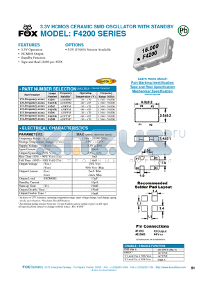 F4205R datasheet - 3.3V HCMOS CERAMIC SMD OSCILLATOR WITH STANDBY