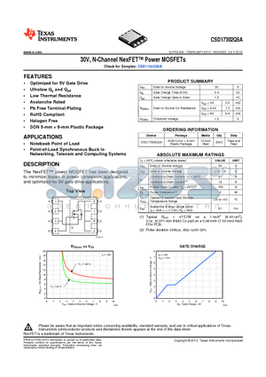 CSD17302Q5A_10 datasheet - The NexFET power MOSFET has been designed to minimize losses in power conversion applications, and optimized for 5V gate drive applications.