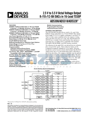 AD5308 datasheet - 2.5 V to 5.5 V Octal Voltage Output 8-/10-/12-Bit DACs in 16-Lead TSSOP