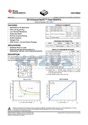 CSD17308Q3 datasheet - 30V N-Channel NexFET Power MOSFETs