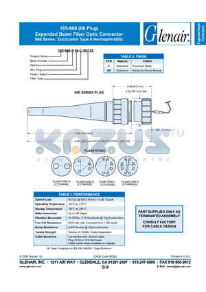 185-960-A06-C-50 datasheet - Expanded Beam Fiber Optic Connector