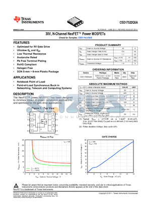 CSD17522Q5A_11 datasheet - The NexFET power MOSFET has been designed to minimize losses in power conversion applications, and optimized for 5V gate drive applications.