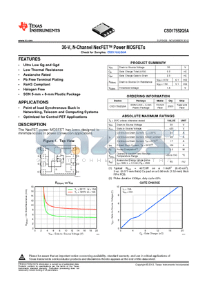 CSD17552Q5A datasheet - 30-V, N-Channel NexFET Power MOSFETs