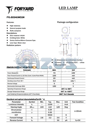 FYL-5034UWC1M datasheet - LED LAMP