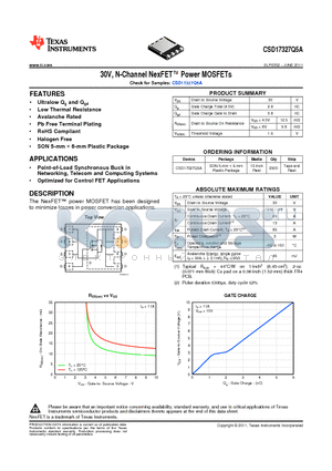 CSD17527Q5A datasheet - 30V, N-Channel NexFET Power MOSFETs