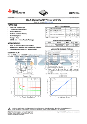 CSD17551Q5A datasheet - 30V, N-Channel NexFET Power MOSFETs