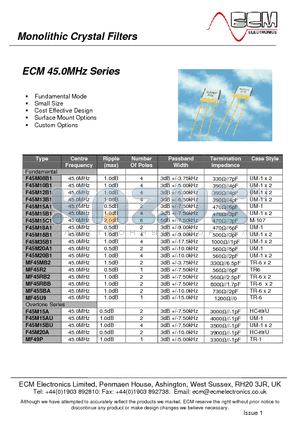 F45M15A1 datasheet - Monolithic Crystal Filters