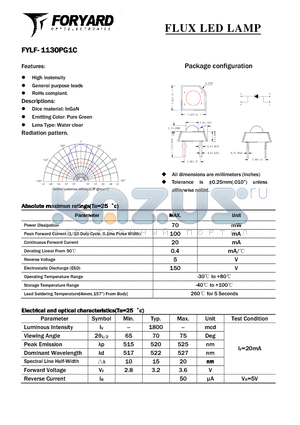 FYLF-1130PG1C datasheet - FLUX LED LAMP