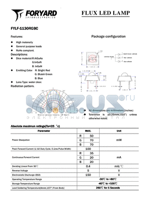 FYLF-1130RGBC datasheet - FLUX LED LAMP