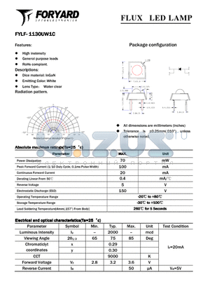 FYLF-1130UW1C datasheet - FLUX LED LAMP