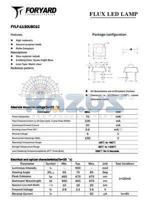 FYLF-1130UBC1C datasheet - FLUX LED LAMP