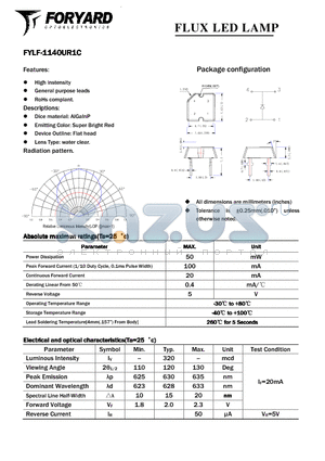 FYLF-1140UR1C datasheet - FLUX LED LAMP